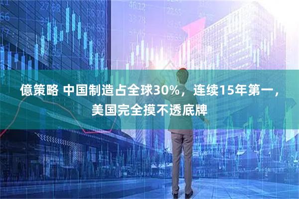 億策略 中国制造占全球30%，连续15年第一，美国完全摸不透底牌