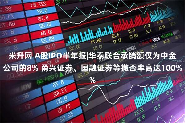 米升网 A股IPO半年报|华泰联合承销额仅为中金公司的8% 甬兴证券、国融证券等撤否率高达100%